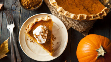 Homemade Pumpkin Pie for Thanksgiving Ready to Eat